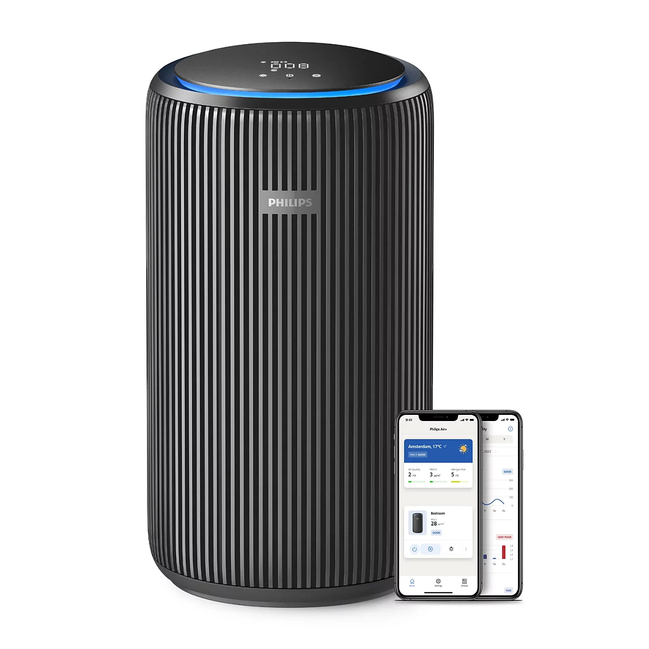 Philips AC4221 Air Purifier