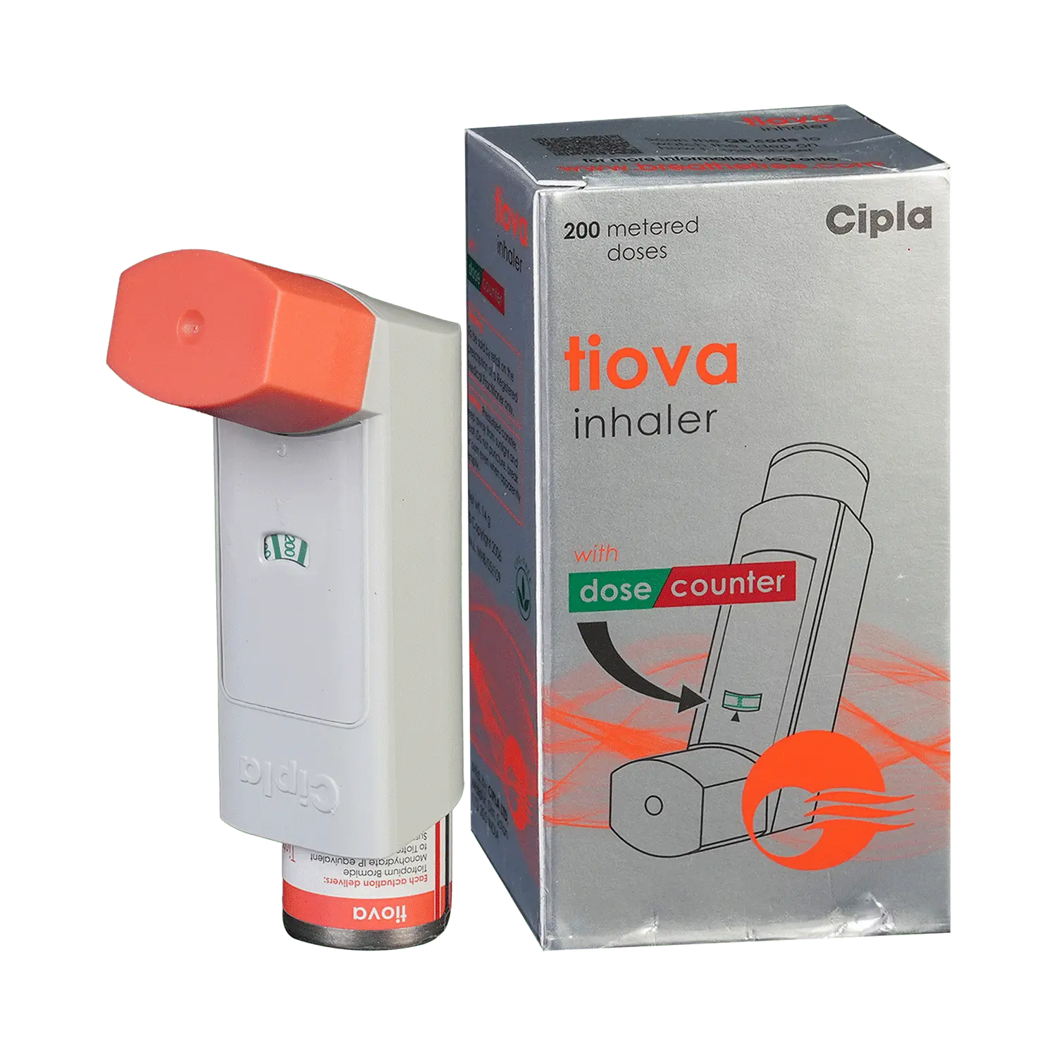 Tiova Inhaler 1s