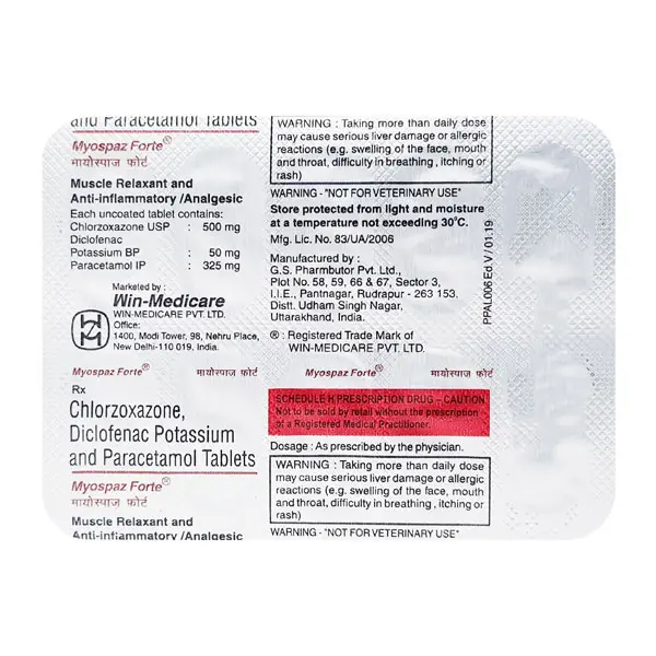 Myospaz Forte Tablet