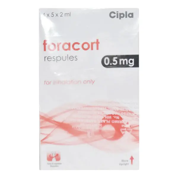 Foracort Respules 0.5mg